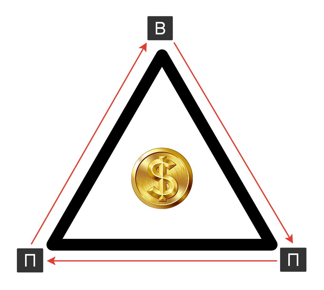 Как сделать Клип-Лендинг